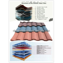 Stone chip coated steel/metal roof tiles with colourful,cheaper price